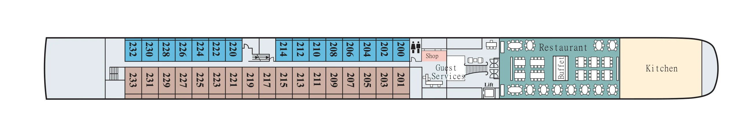Middle Deck plan of a Viking Seine ship, showing staterooms 200 to 233 aft, Guest Services, the shop and the lift amidships, and the Restaurant and kitchen forward